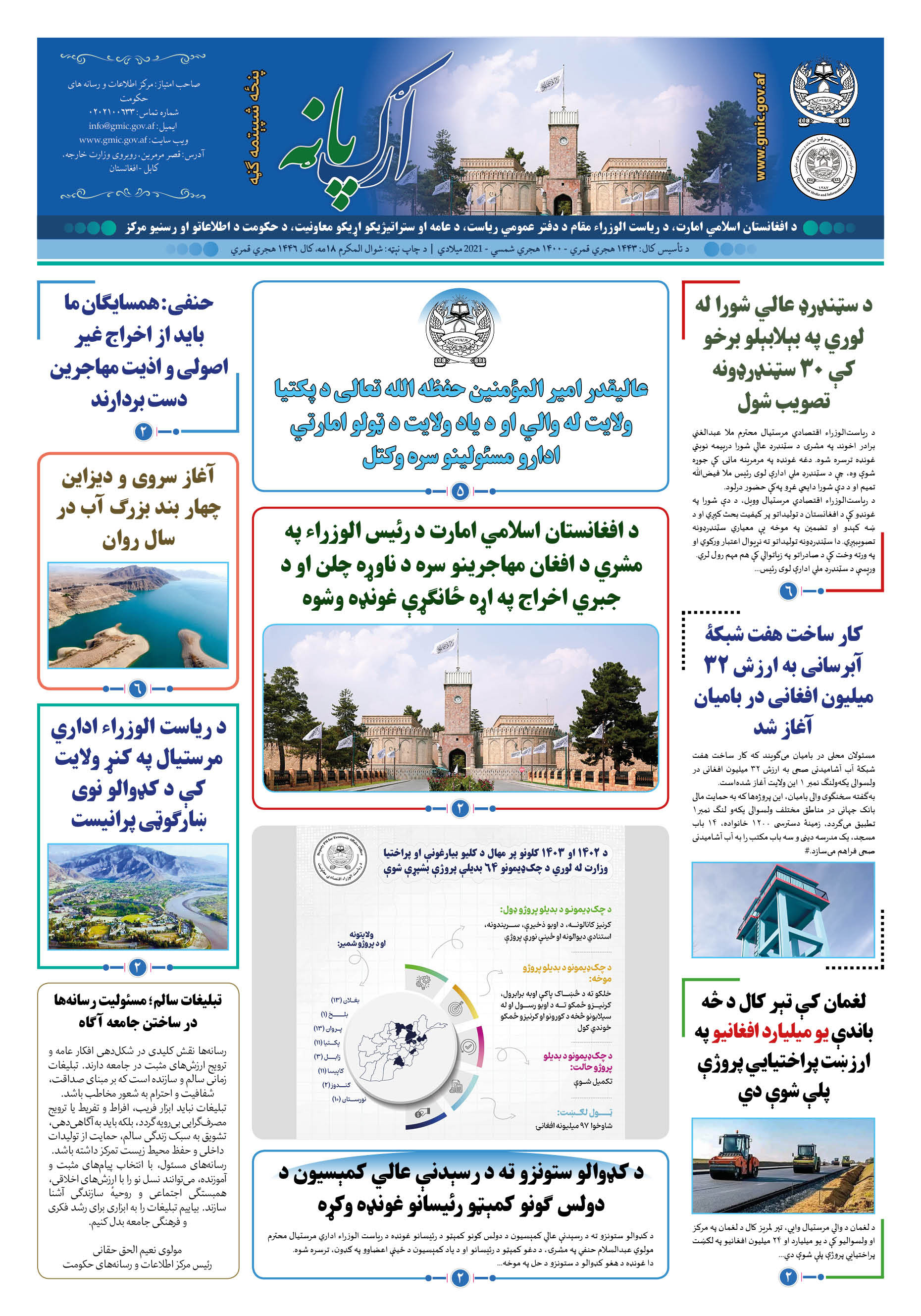 ارگ پانه