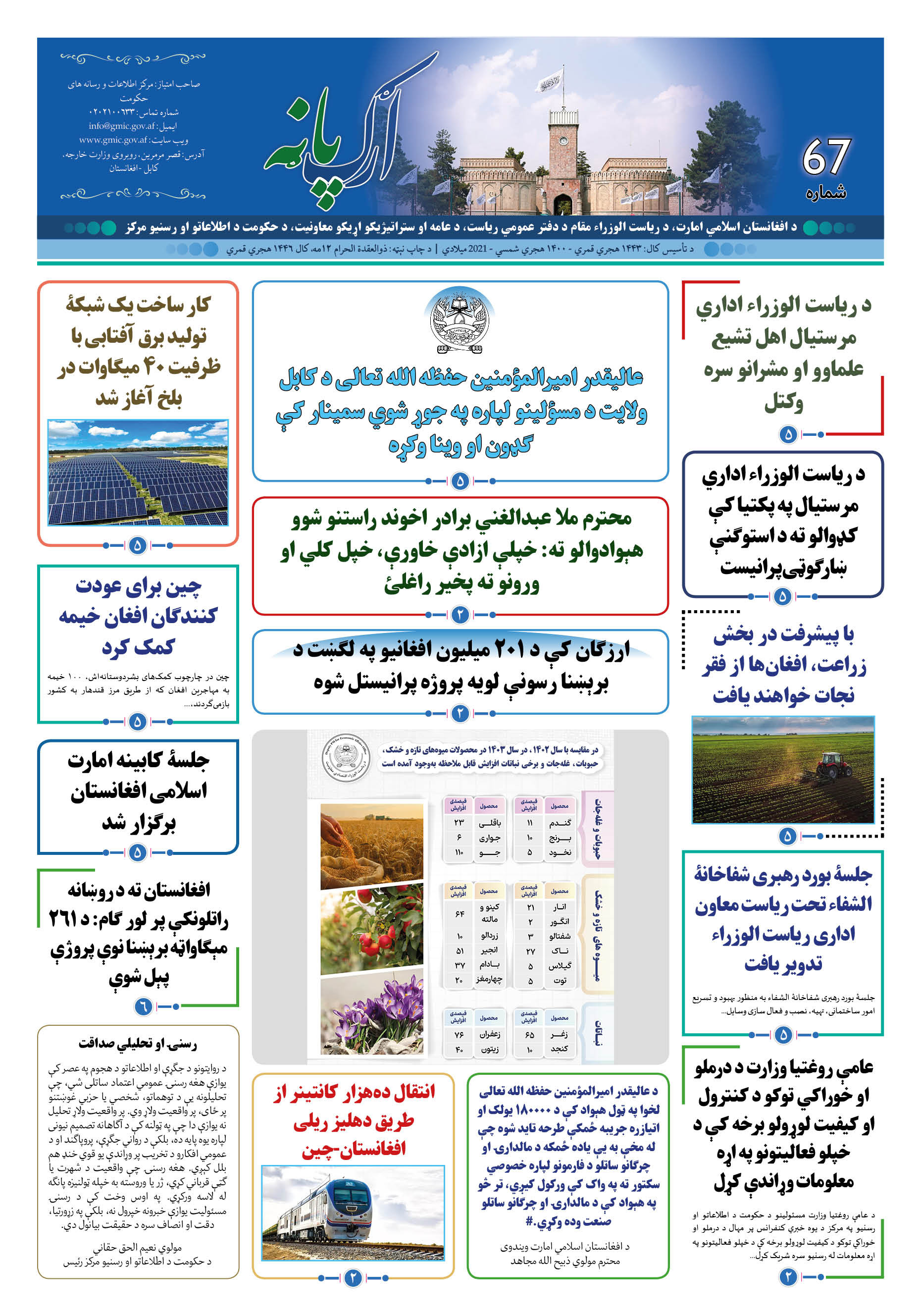 ارگ پانه