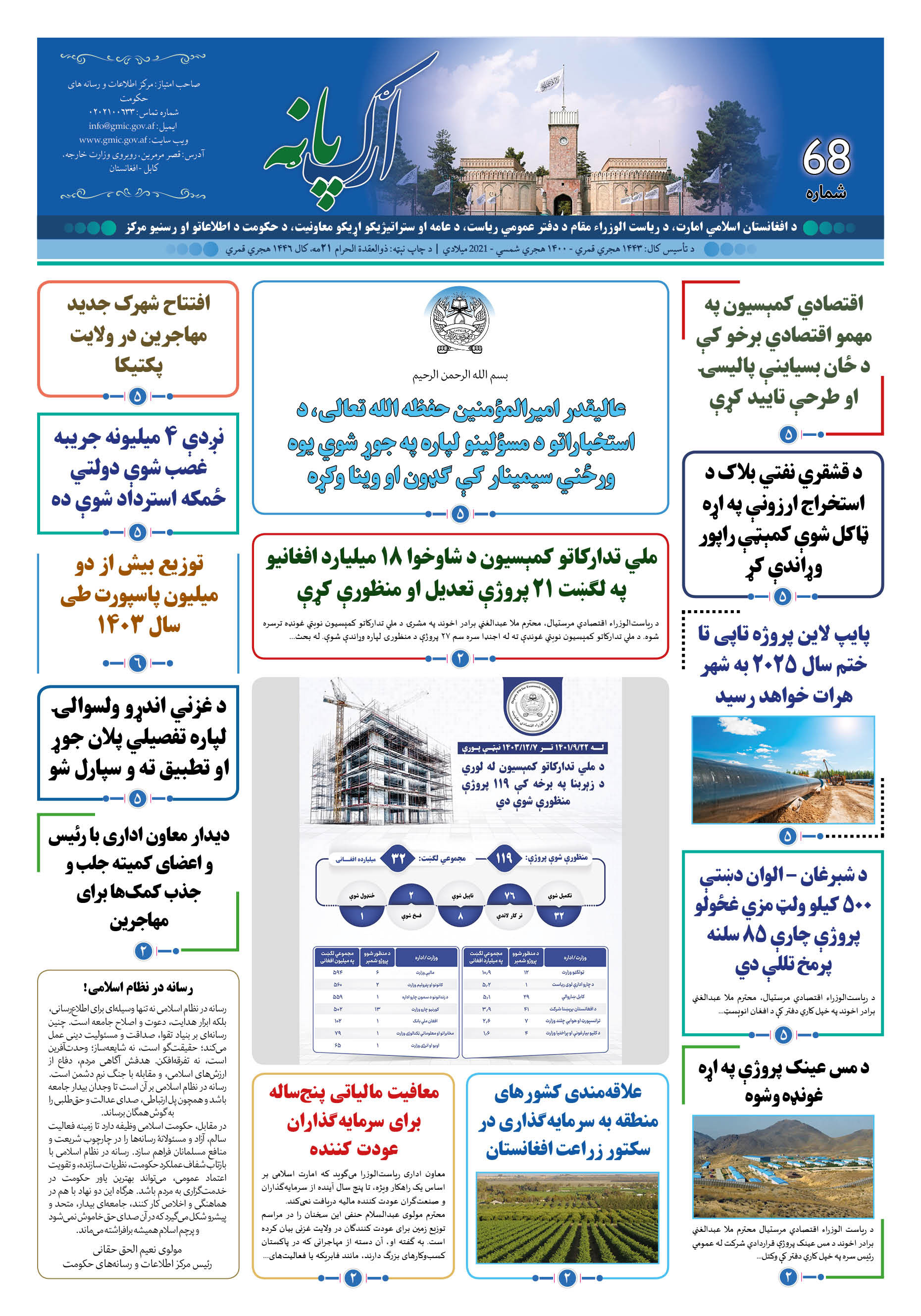 ارگ پانه