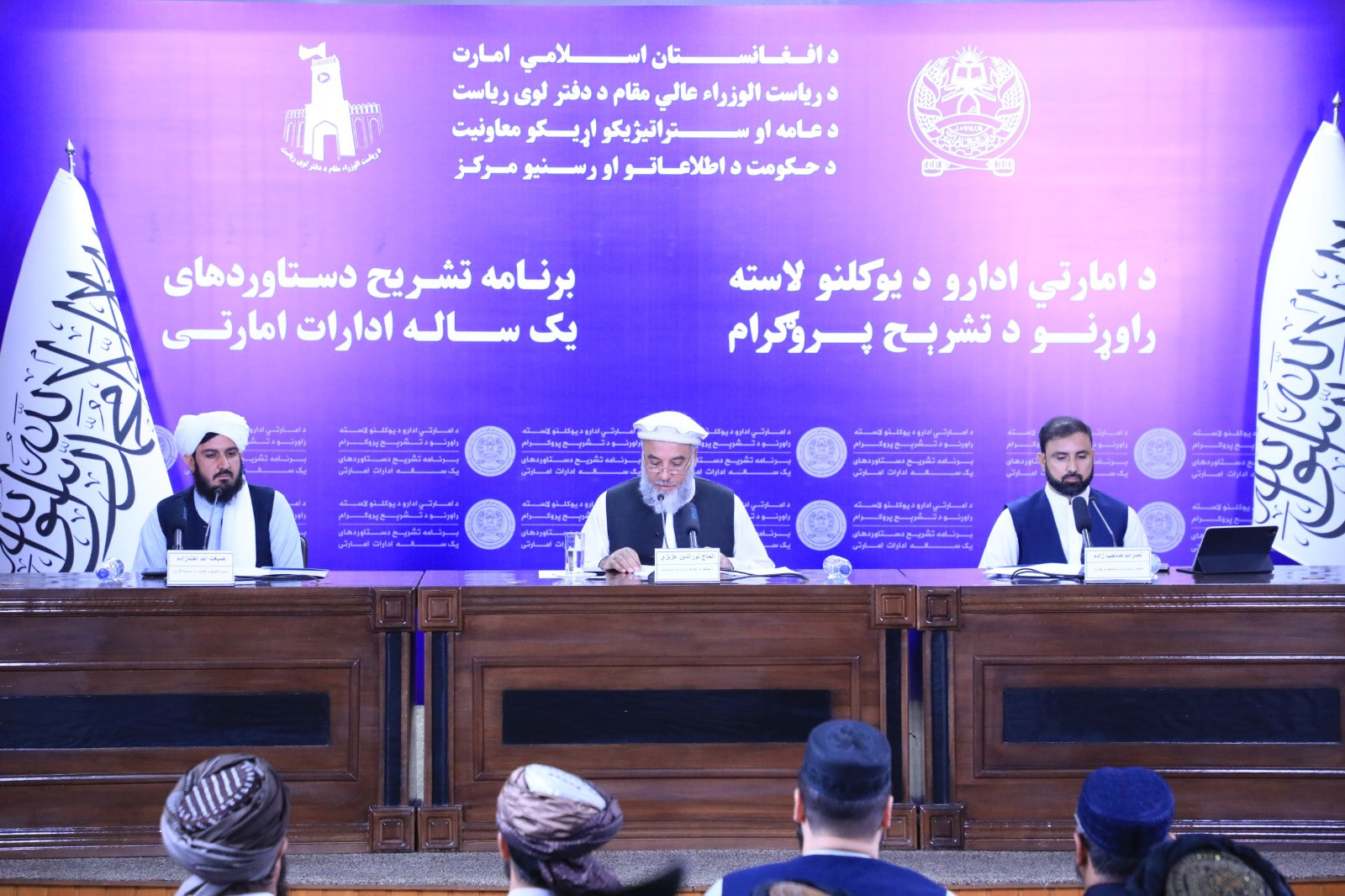 MoIC: Afghanistan’s Trade Expanded with Over 100 Nations