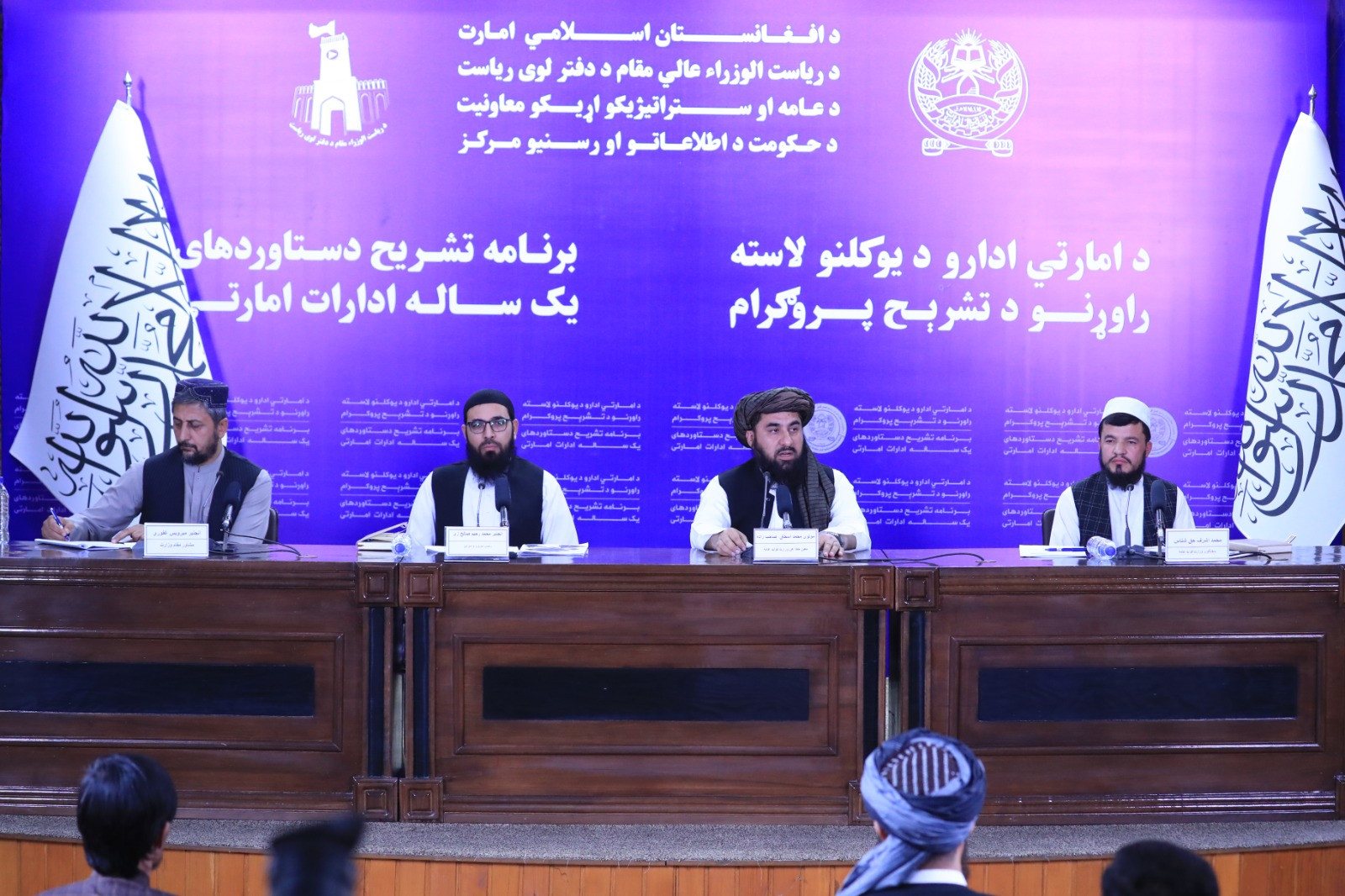 MoPW: Implementation of 200 Projects Across Various Sectors Has Begun